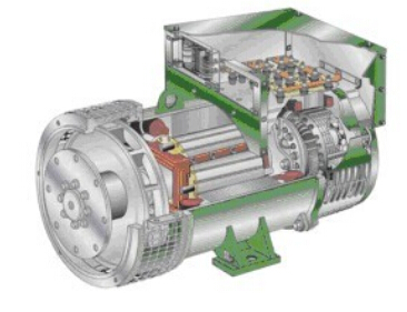 循化发电机内部结构图
